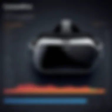 Competitive Analysis of VR Devices Competitive analysis chart of VR devices