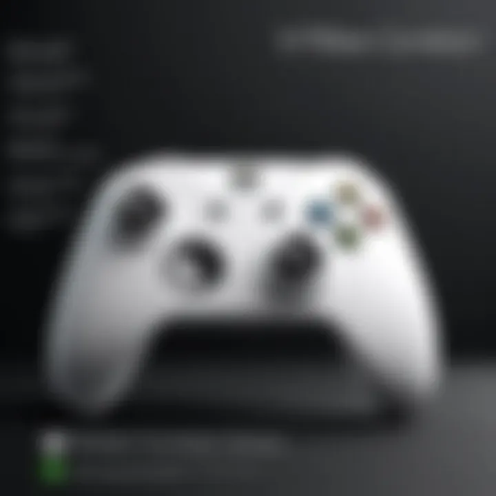 Windows settings for Xbox controller configuration