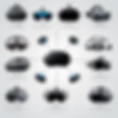 Evolution of Oculus Technology A detailed infographic showing the evolution of Oculus technology over the years