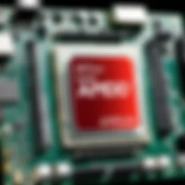 High-Performance Features of AMD Motherboard