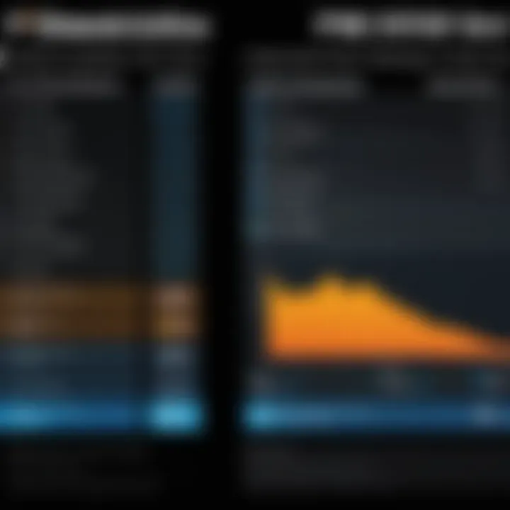 A comparison chart highlighting PvE and PvP power dynamics in Shadowlands.