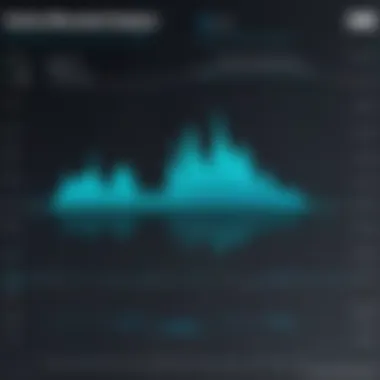 Detailed sound quality analysis graph