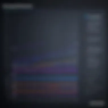 Gaming Performance Comparison of Leading Processors Performance chart comparing leading processors in gaming