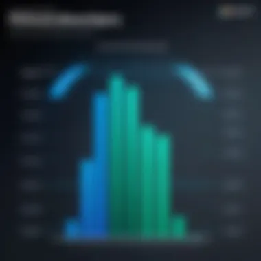 Performance Benchmark Comparison