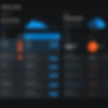 Graph depicting regional pricing variations for Windows